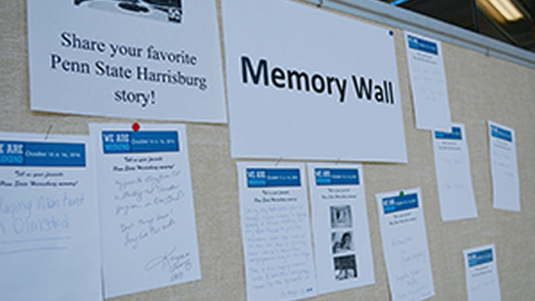 Memory Wall