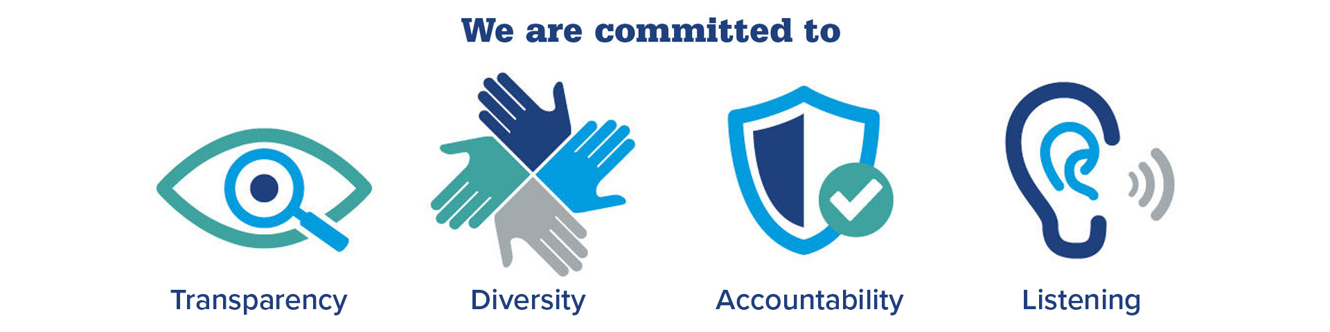 We are committed to Transparency, Diversity, Accountability, and Listening
