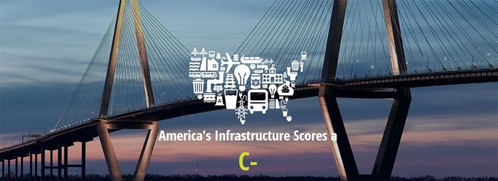 2021 ASCE Infrastructure Report Card giving America’s overall infrastructure a C-