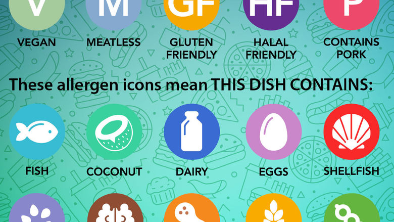 Common food allergen icons found on the new menu item cards