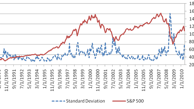 vix_figure_1.png