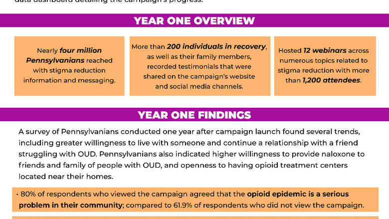 Yellow, white, purple infographic showing the year one results of the Life Unites Us campaign, a stigma reduction campaign