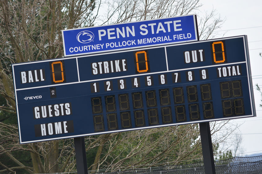 Scoreboard